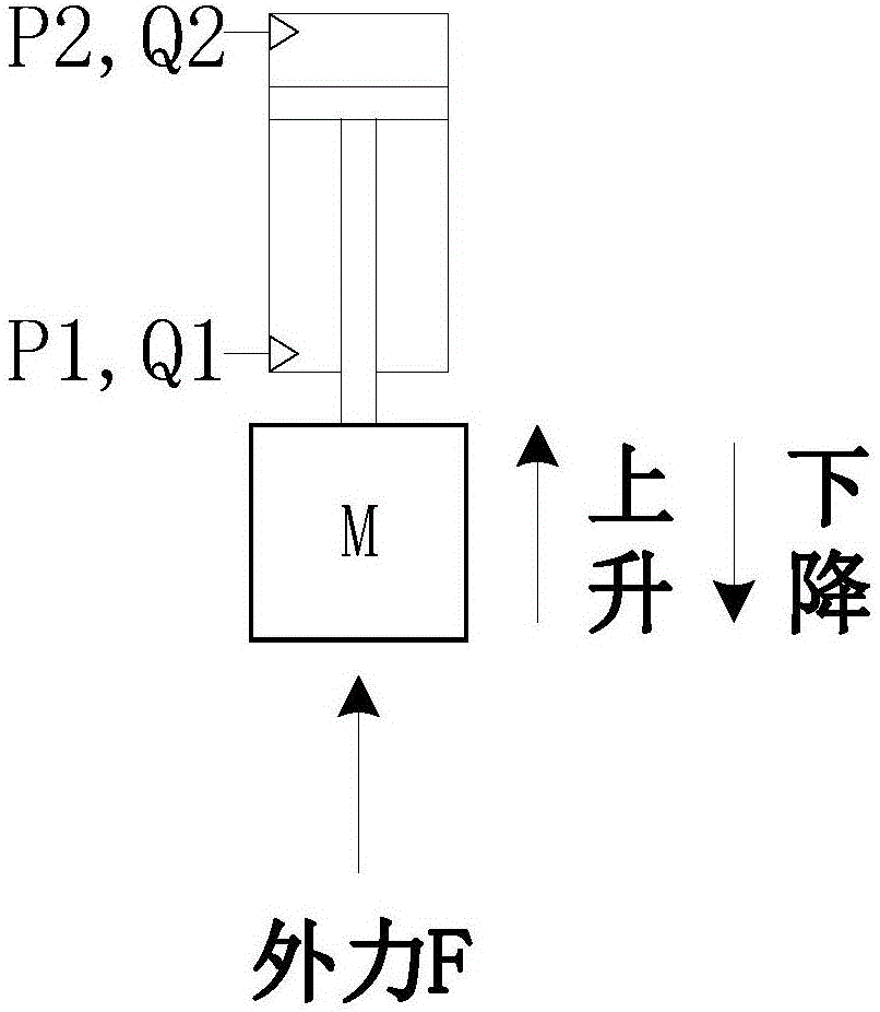 自動適應(yīng)負(fù)載的變壓節(jié)能驅(qū)動器的制作方法與工藝