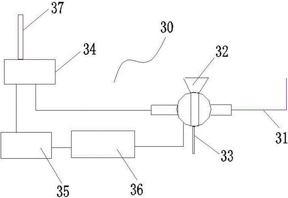 一种蒸汽阀自动调节电气灶的制作方法与工艺