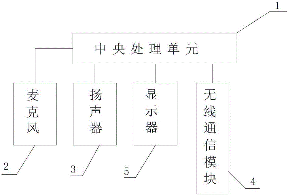 一種帶菜譜播報系統的吸油煙機的制作方法與工藝