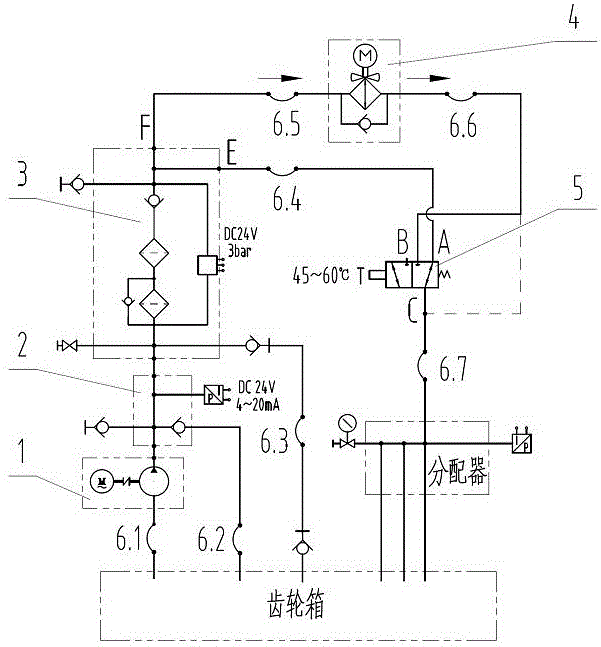 一種新型風力發電齒輪箱潤滑冷卻系統的制作方法與工藝