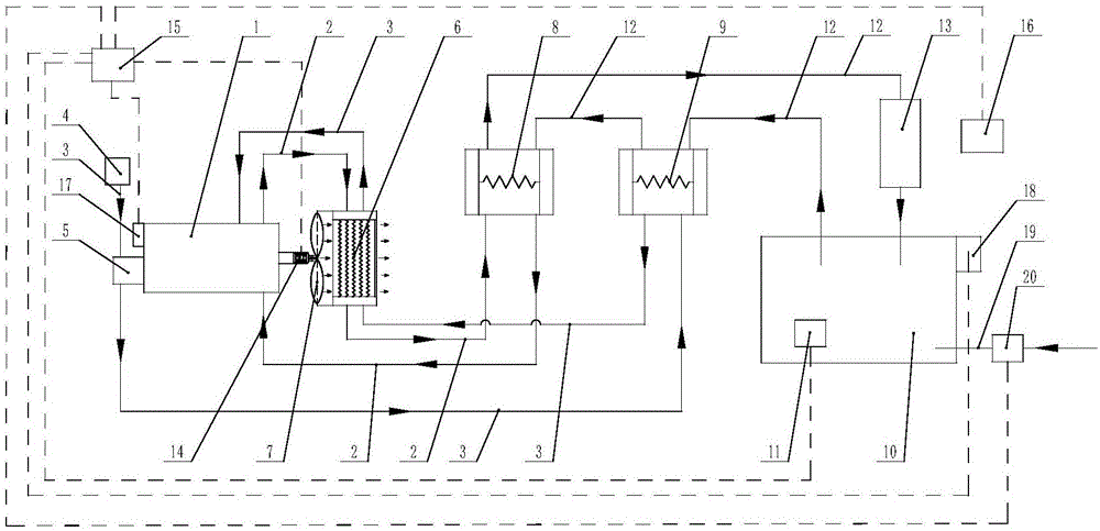 一種發(fā)動(dòng)機(jī)的余熱利用系統(tǒng)的制作方法與工藝