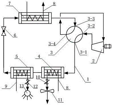 露天高鐵/公交車站臺候車區(qū)的空調(diào)系統(tǒng)及方法與流程