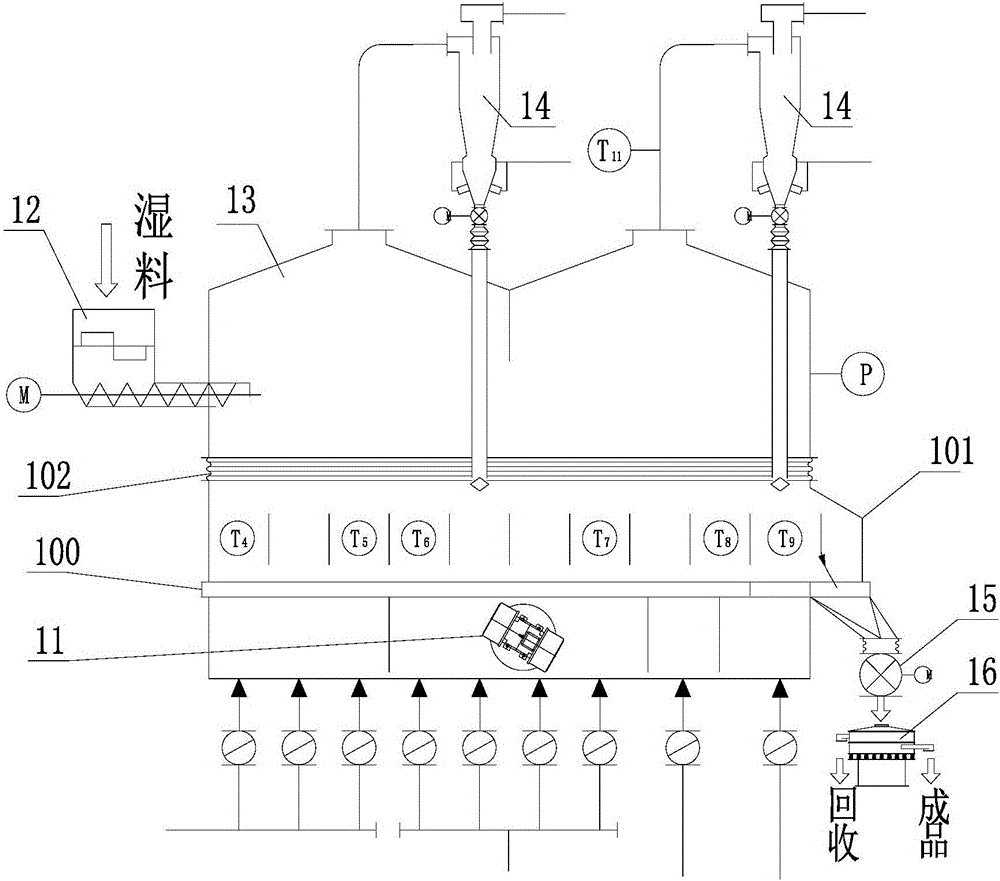 振動(dòng)沸騰干燥機(jī)的制作方法與工藝