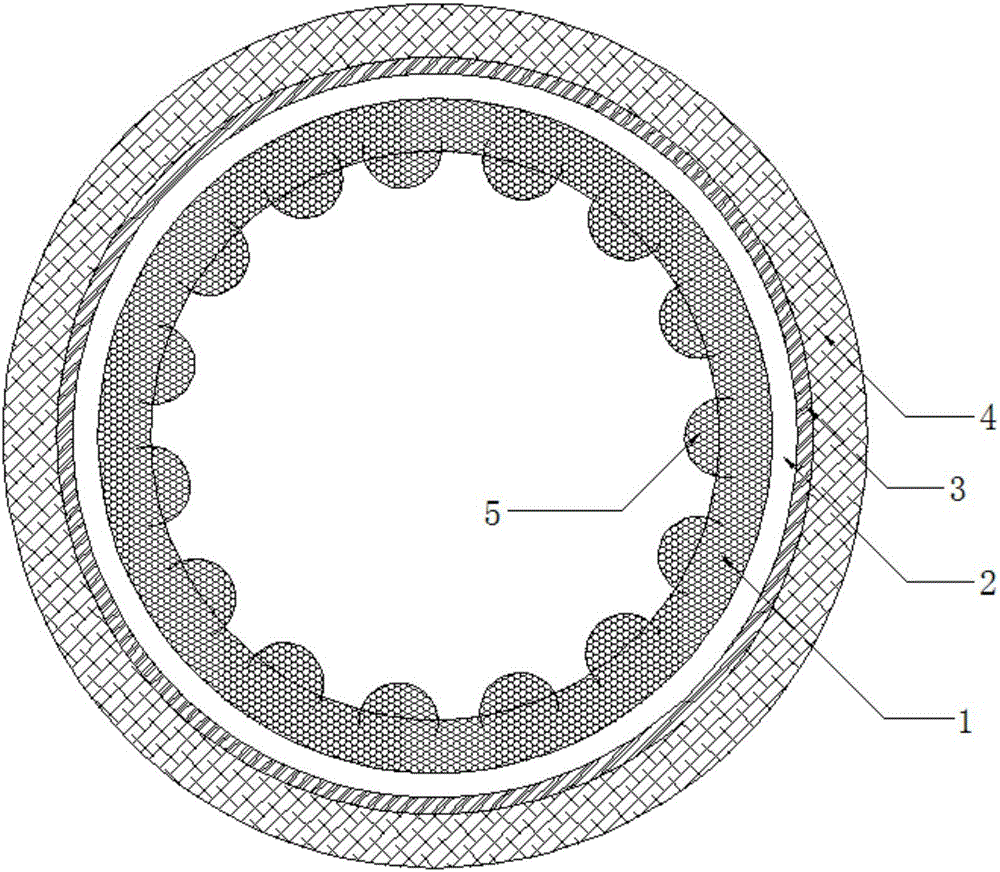 一種節(jié)能環(huán)保的加熱爐的制作方法與工藝