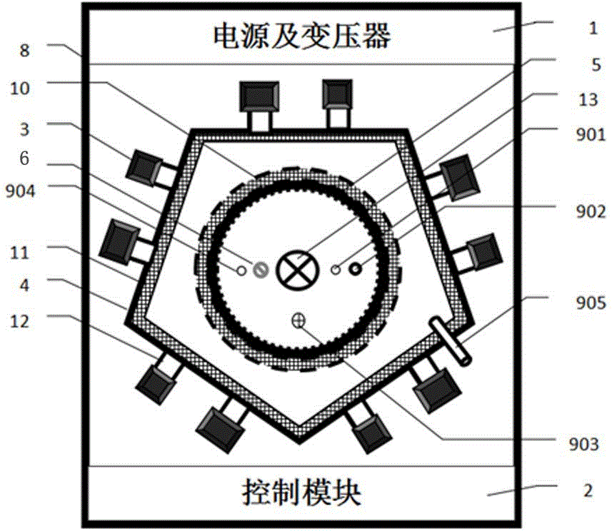 一种多功能高温微波金属熔炼设备的制作方法与工艺