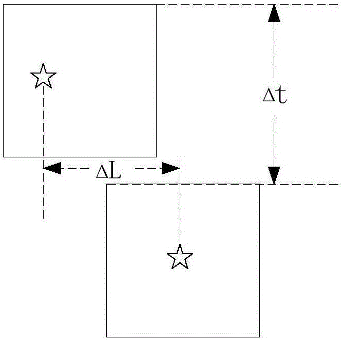 一種TDICCD像移檢測(cè)及補(bǔ)償方法與流程