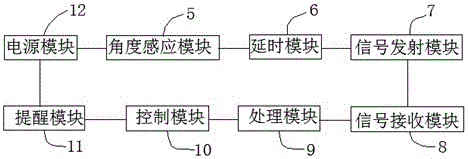 防打瞌睡多功能台灯的制作方法与工艺