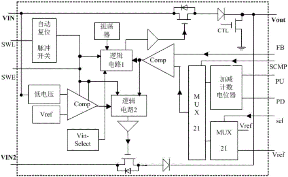 一種具有驅(qū)動(dòng)電路的移動(dòng)無(wú)影燈的制作方法與工藝