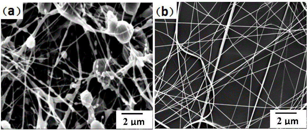 由于静电纺丝技术制得的纳米纤维无纺布具有与细胞外基质(ecm)相似的
