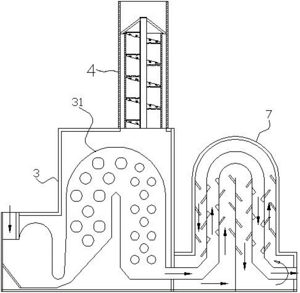 一体化蒸汽热风热水多用炉设备系统的制作方法与工艺