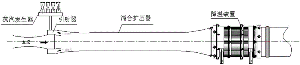 一种两套高温超声速风洞共用的排气装置及方法与流程