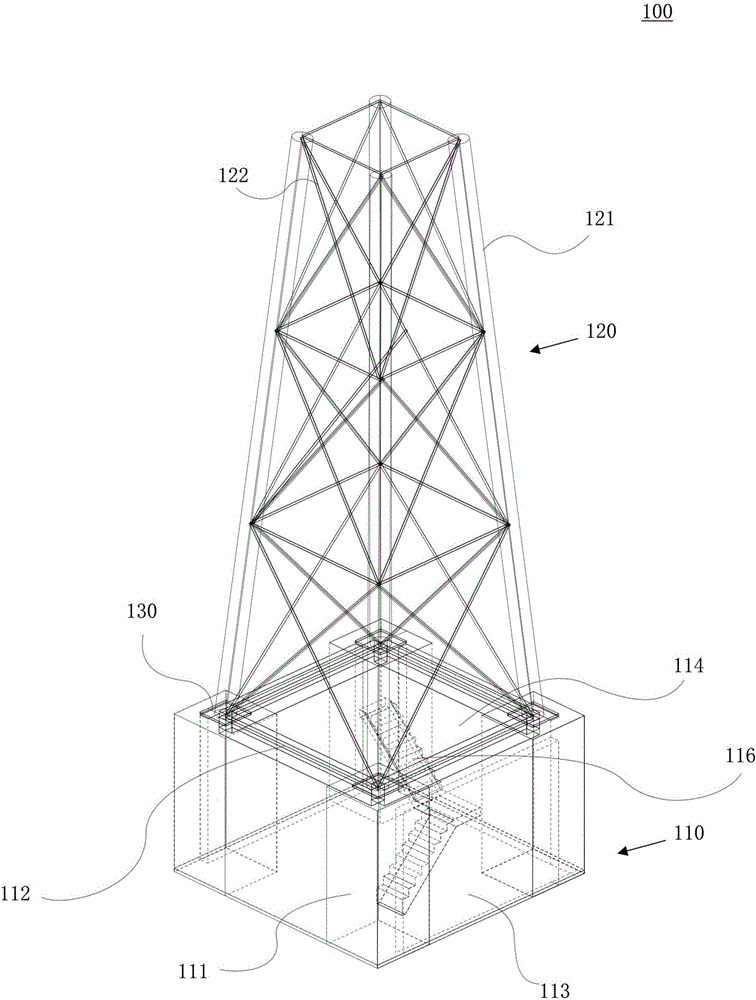 桁架式塔架及包括該桁架式塔架的風(fēng)力發(fā)電機(jī)組的制作方法與工藝