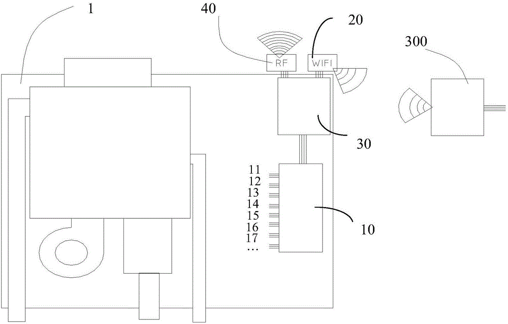 熱水器和熱水器系統(tǒng)的制作方法與工藝