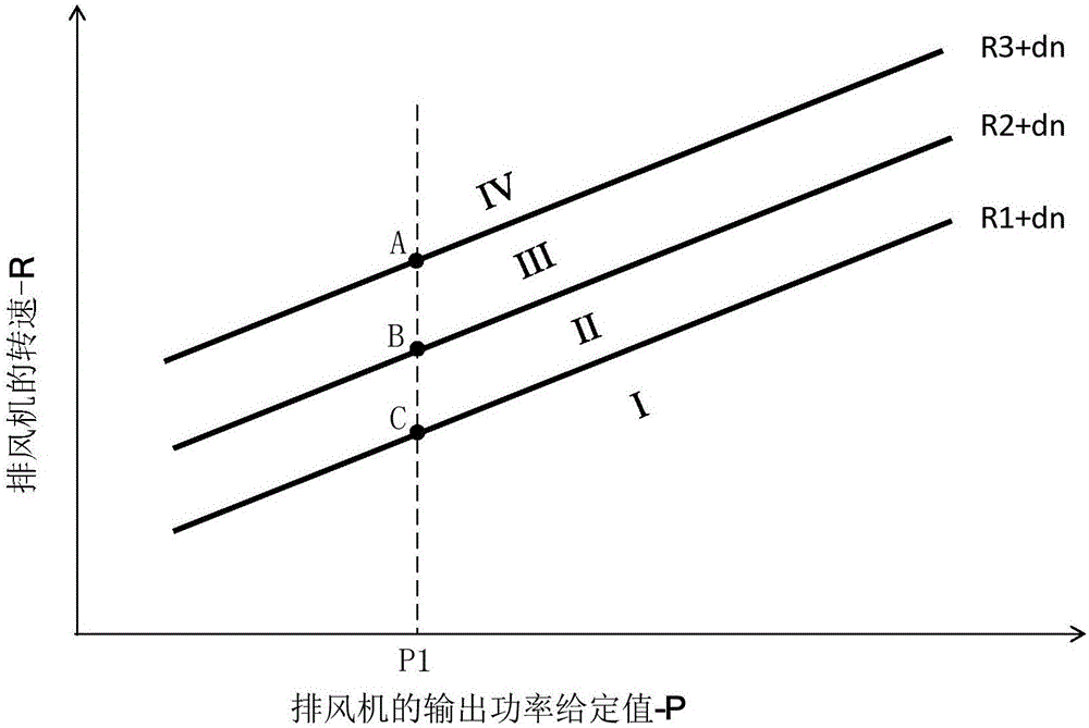 燃?xì)鉄崴骷捌浒踩刂葡到y(tǒng)的制作方法與工藝