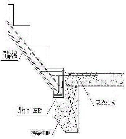 装配式建筑预制楼梯的安装方法与流程