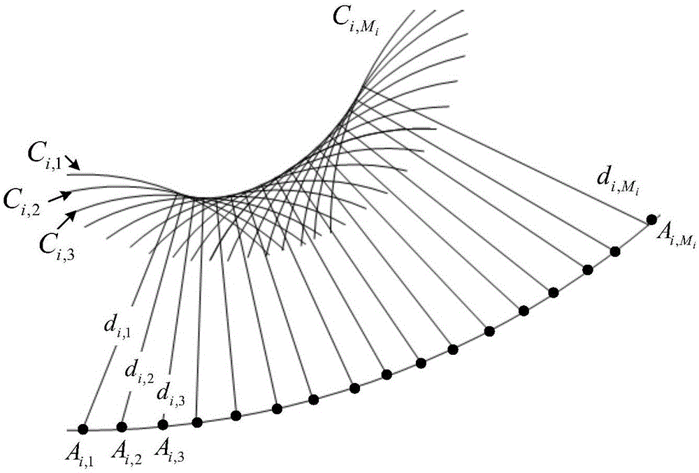 一种轴对称工件类椭圆缺陷重构方法与流程