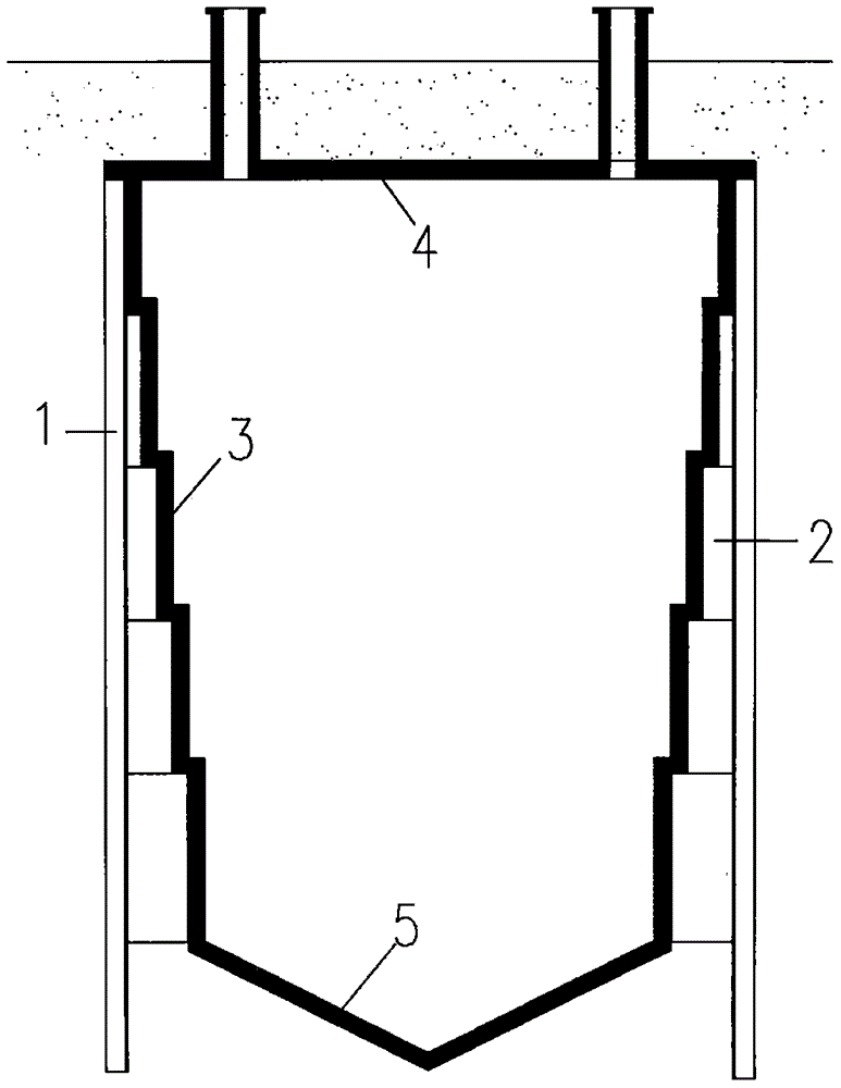 一种外包钢板阶梯状预制装配式矩形地下粮仓的制作方法与工艺