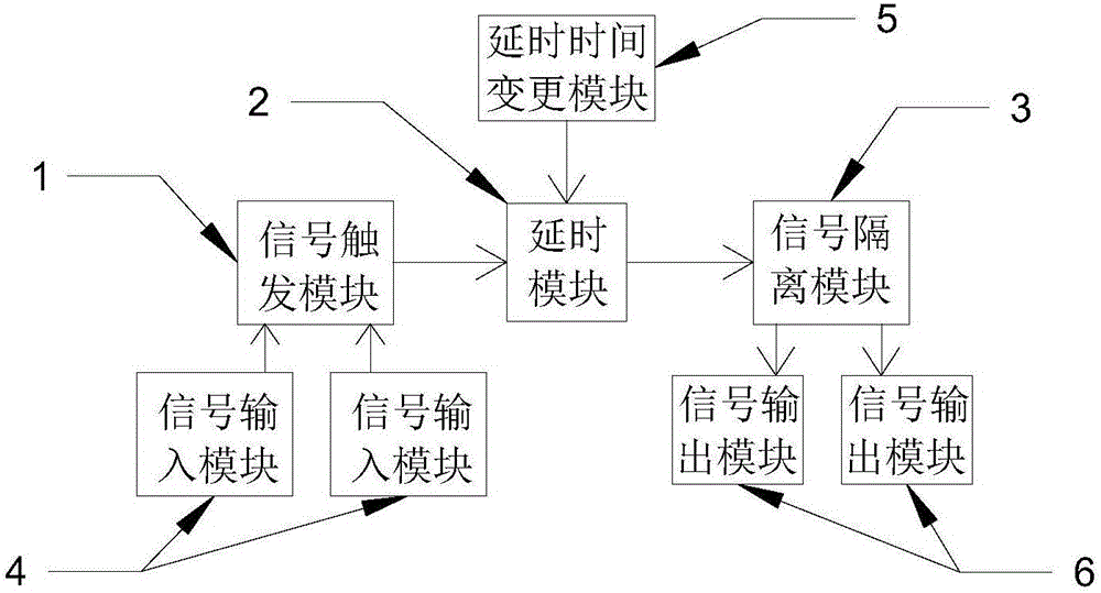 一種低功耗型無油流量開關(guān)的制作方法與工藝