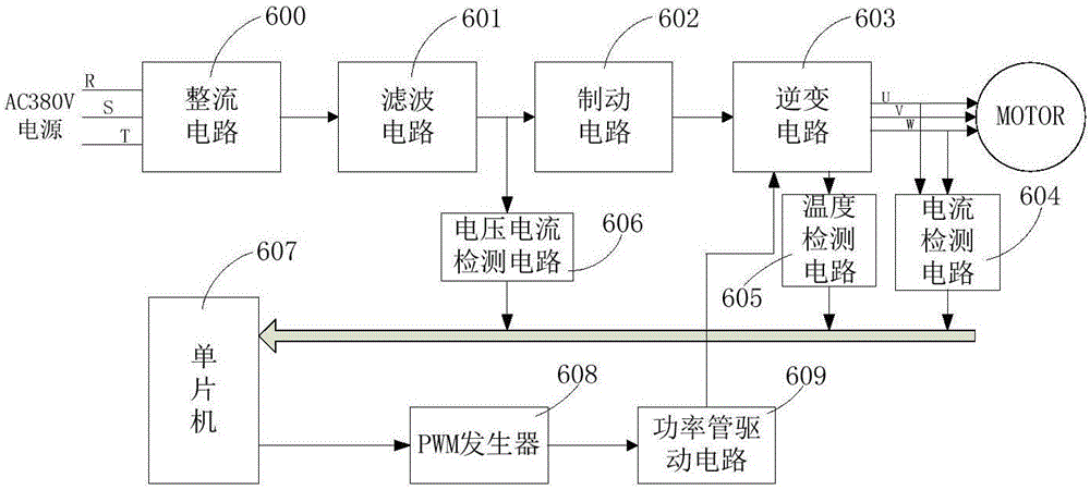 直連式加壓供水機(jī)組以及加泵同頻率運(yùn)轉(zhuǎn)控制方法與流程