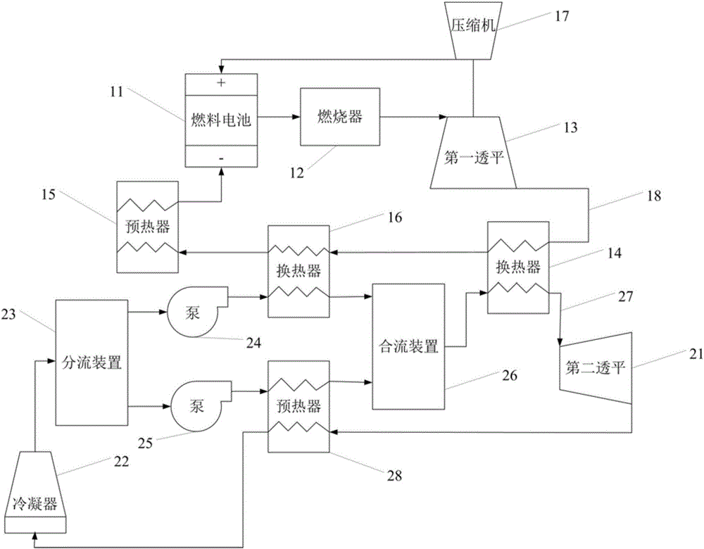 動力產(chǎn)生方法和電力產(chǎn)生方法與流程