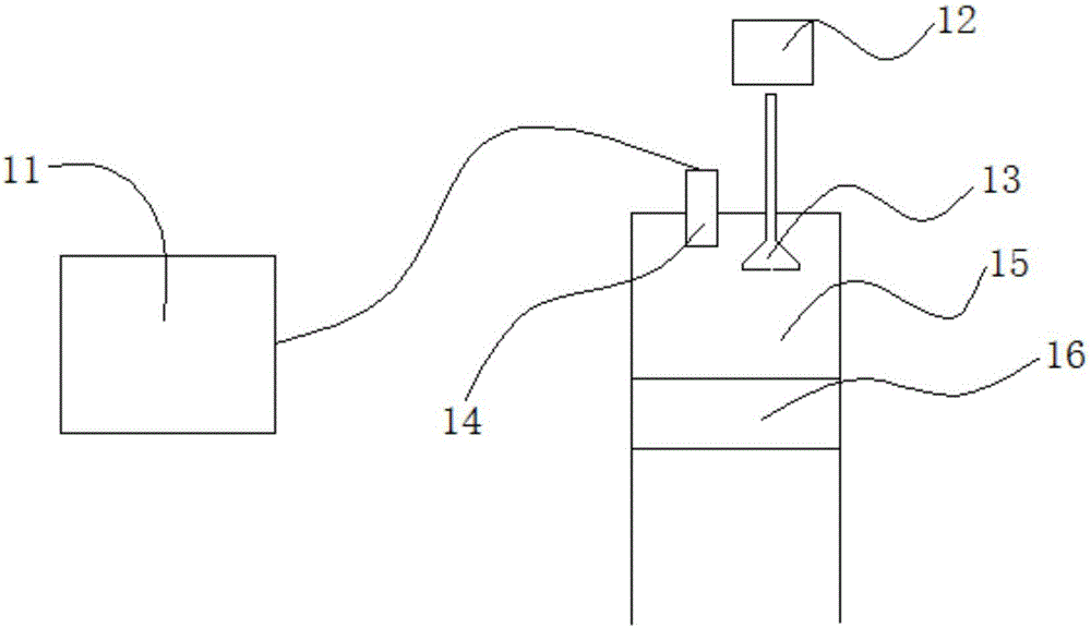 一種點(diǎn)火增壓式發(fā)動(dòng)機(jī)制動(dòng)方法與流程