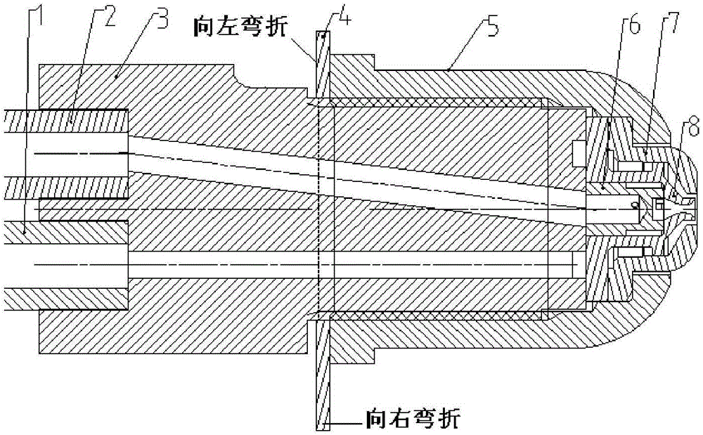 主副油路一體化設(shè)計(jì)的雙油路離心噴嘴結(jié)構(gòu)的制作方法與工藝