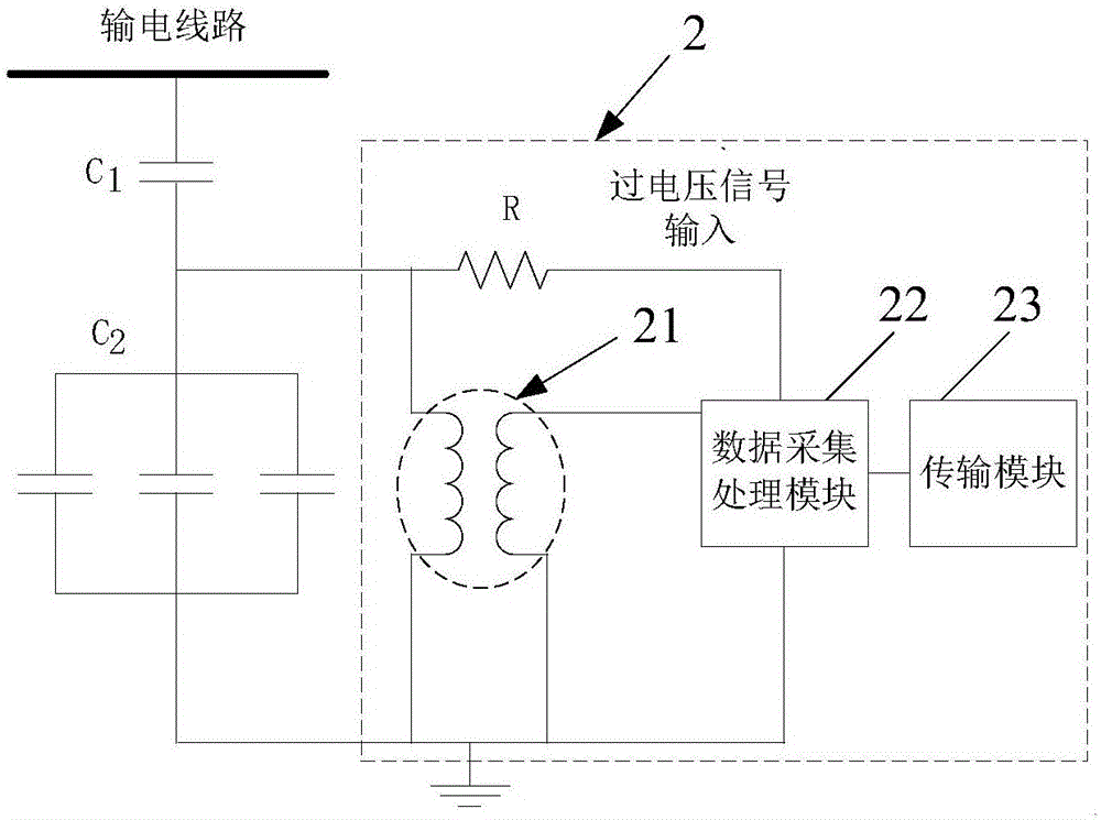 基于殘壓監(jiān)測的避雷器狀態(tài)監(jiān)測系統(tǒng)及方法與流程