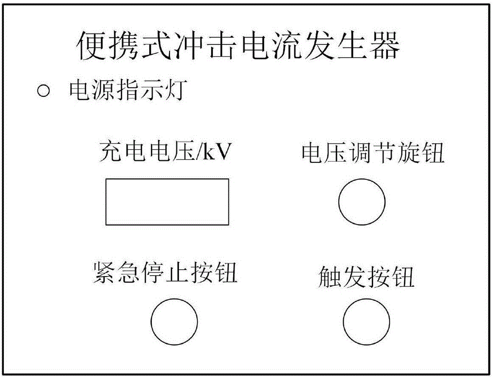 一種用于沖擊接地電阻測量的便攜式?jīng)_擊電流發(fā)生器的制作方法與工藝