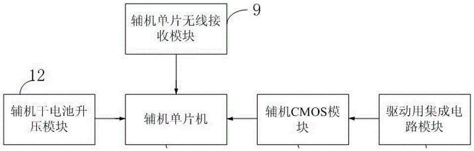 一种电缆故障测试仪及其检测方法与流程