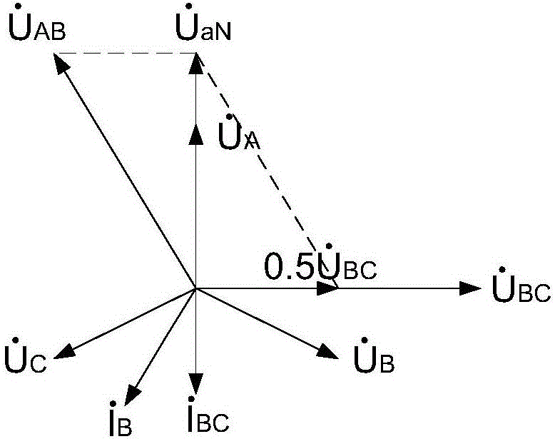 一種用于非對(duì)稱故障條件下后開兩極電流參數(shù)的計(jì)算方法與流程