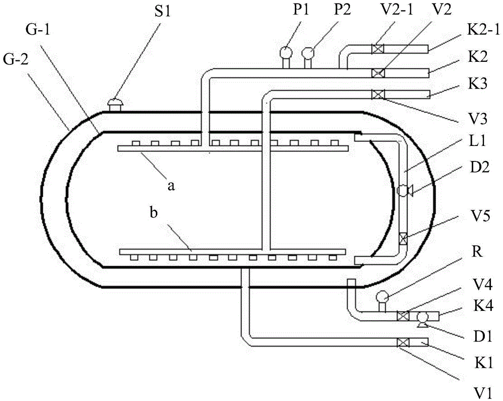 一種高安全性LNG運輸車的制作方法與工藝