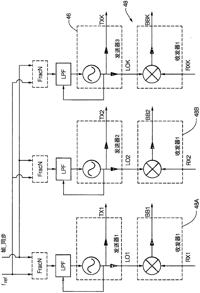 双基地雷达系统的制作方法与工艺