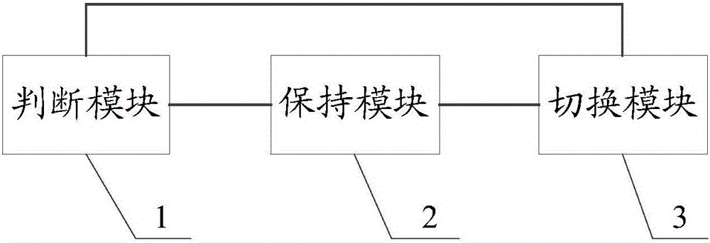 火電廠抽汽供熱的控制方法及控制系統(tǒng)與流程