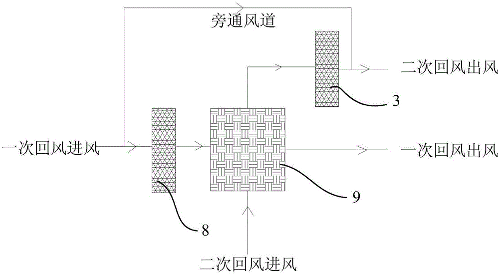 一種空調(diào)扇及其出風(fēng)控制方法與流程