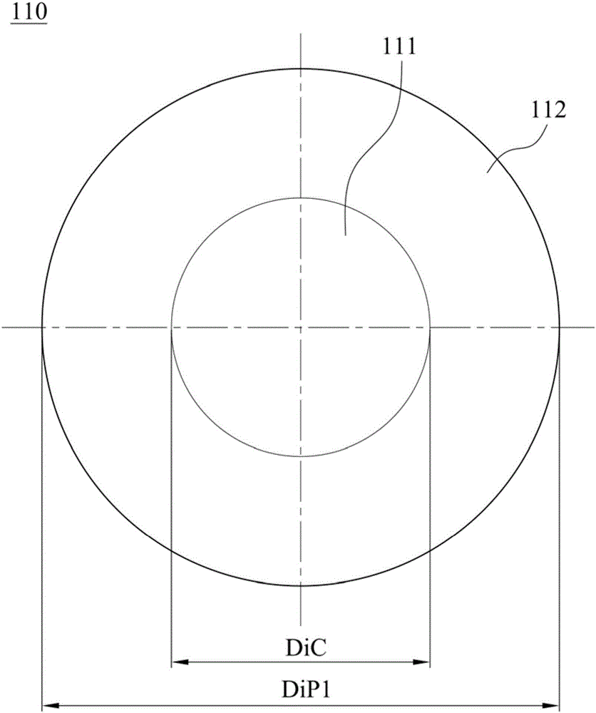 隐形眼镜产品的制作方法与工艺