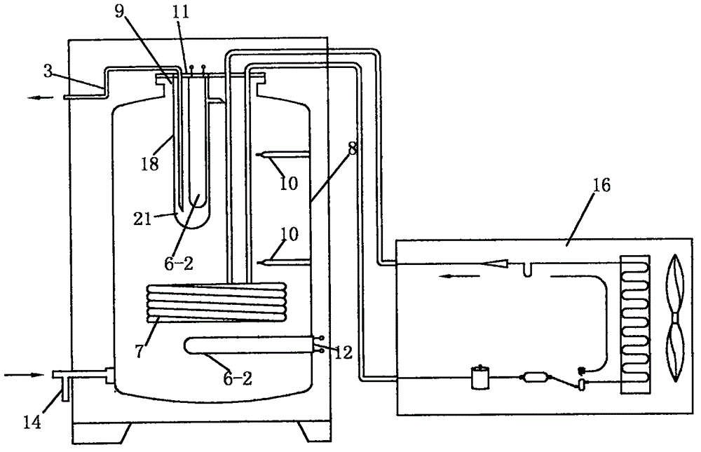 大法兰盖金属水箱空气能热水器的制作方法与工艺