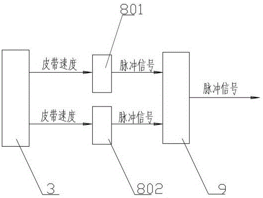 一種雙光電式雙冗余速度傳感器的制作方法與工藝