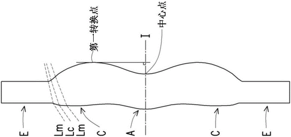 目镜光学系统的制作方法与工艺