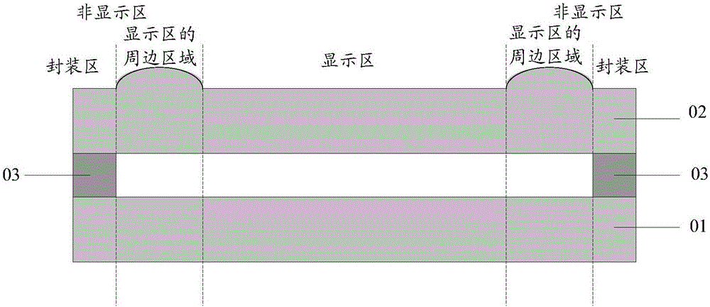 一种显示面板及显示装置的制作方法