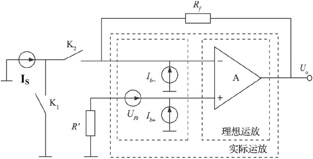 一種微電流測量裝置的制作方法