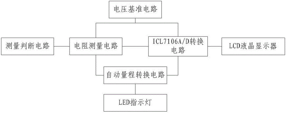 一种PCB板上电阻检测装置的制作方法