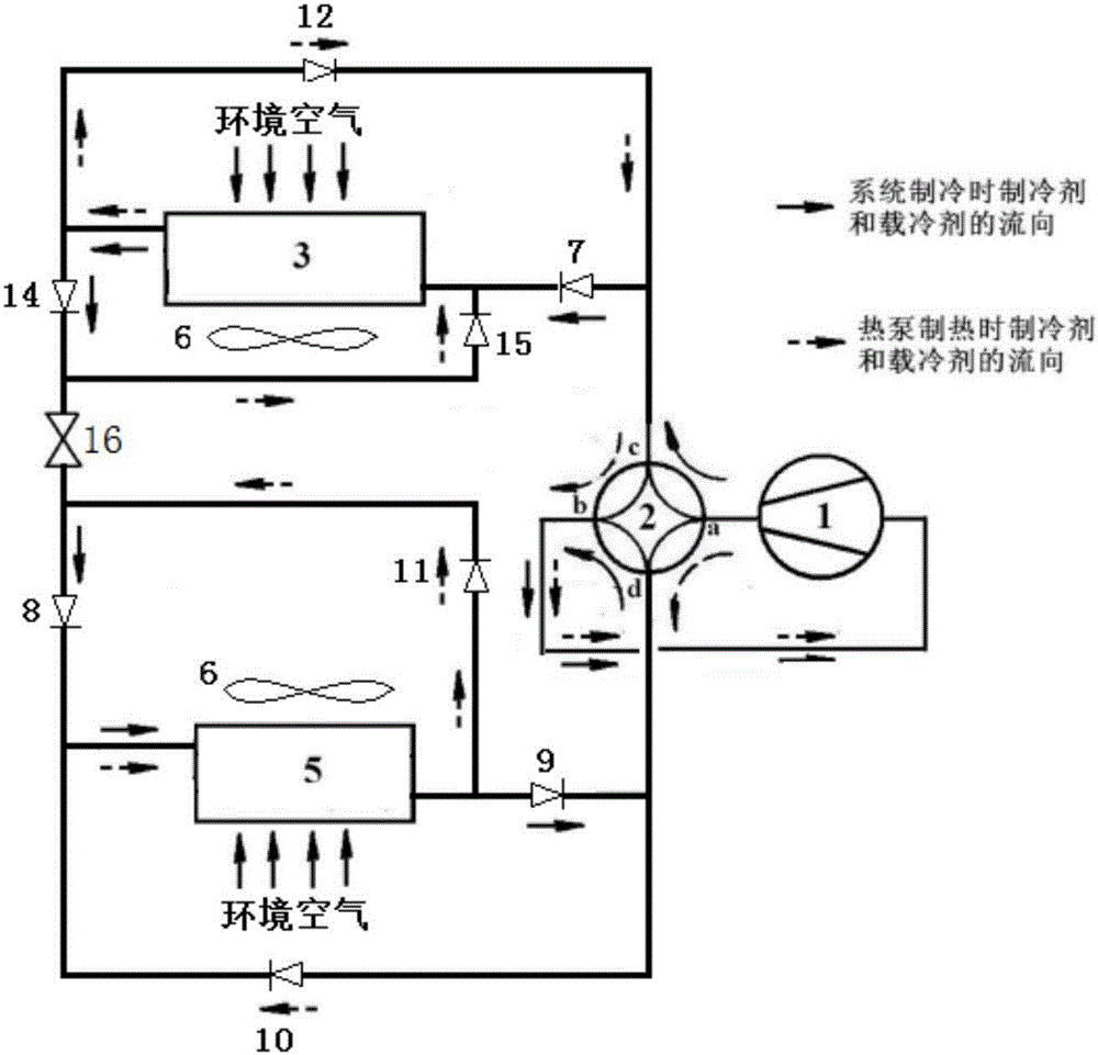 一種適宜于非共沸制冷劑的制冷系統(tǒng)的制作方法與工藝