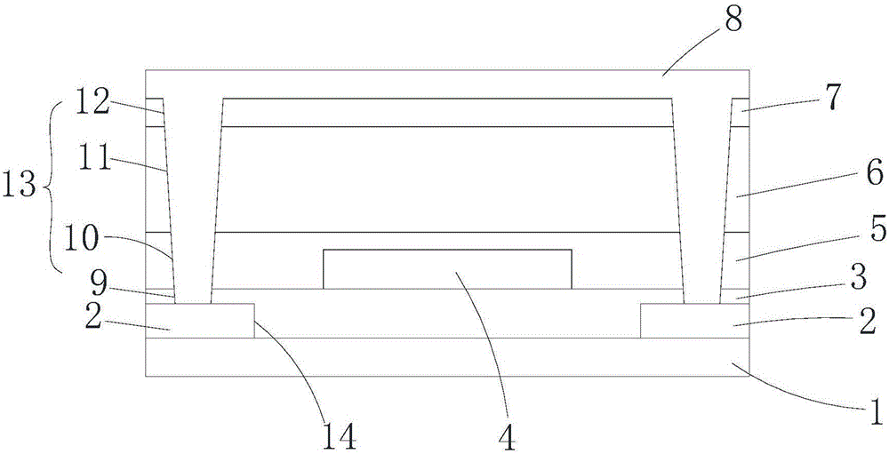 一種COA基板及液晶面板的制作方法與工藝