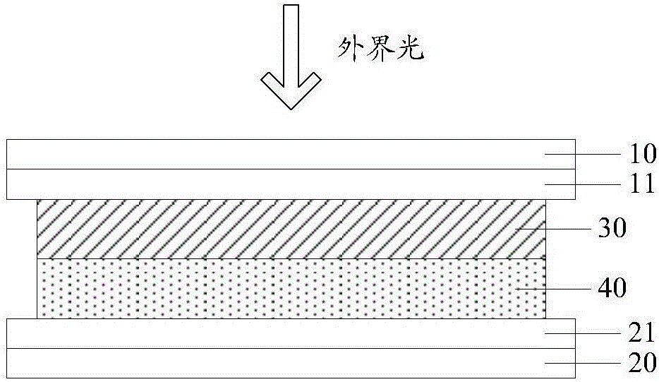 一种显示器件及显示装置的制作方法