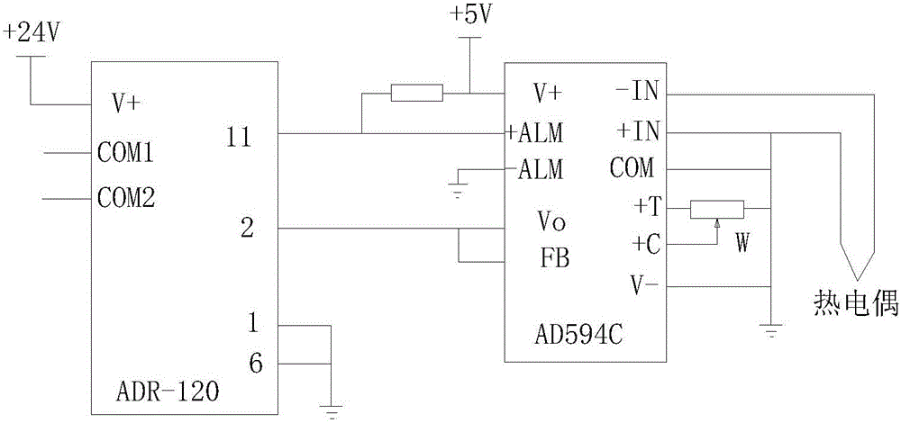 一種電力系統(tǒng)局部放電及溫度監(jiān)測(cè)裝置的制作方法