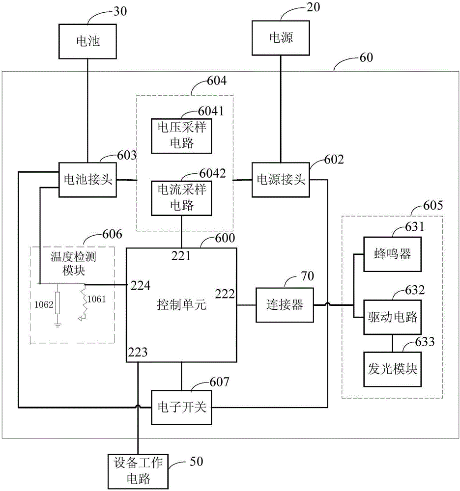 一種電池狀態(tài)指示裝置的制作方法