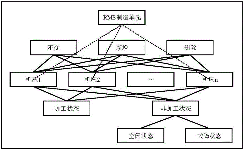 为构建更加紧密的中国(图1)