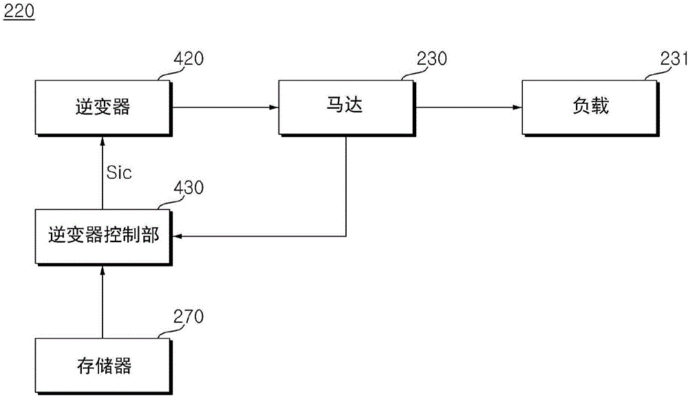 移動終端及電子裝置的制作方法