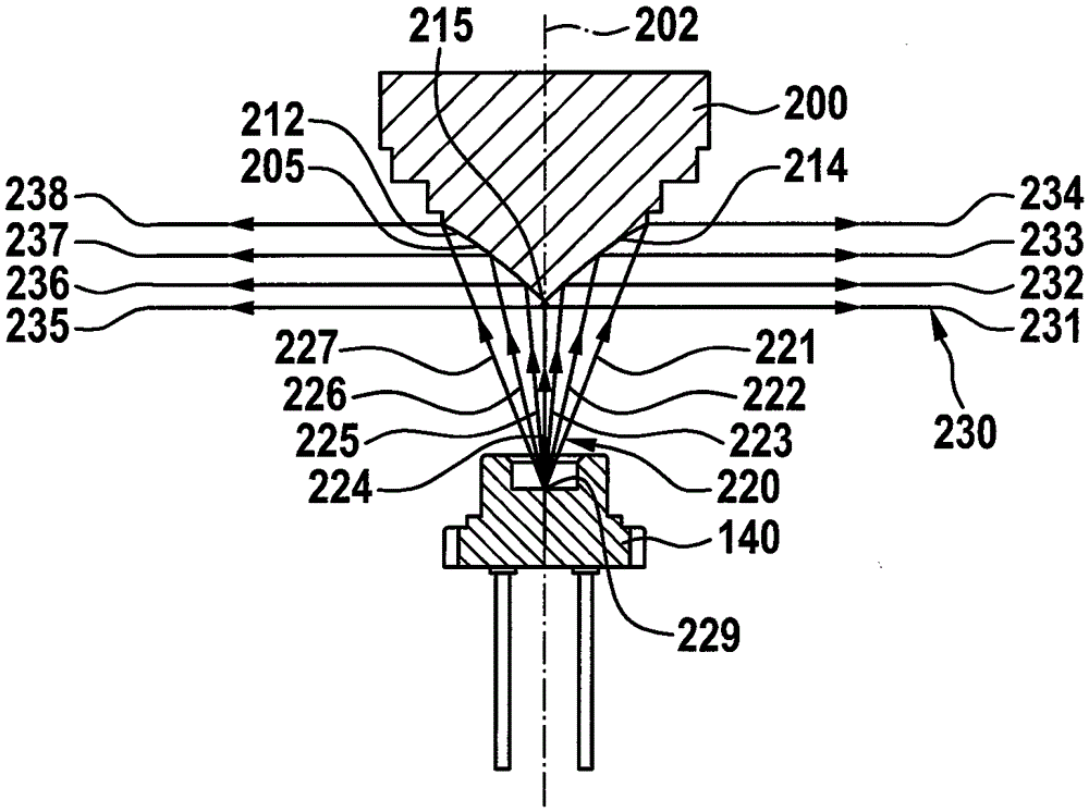 找平激光器的制作方法与工艺