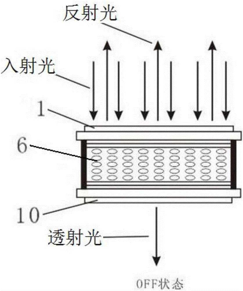 一種具有液晶顯示功能的反光鏡面以及車載后視鏡的制作方法與工藝